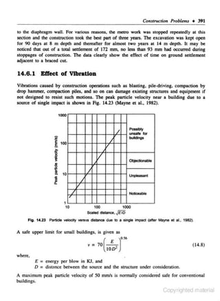 Ccnscruccion Problt!ms + 391
to the diaphragm wall. For various reasons, the metro work was stopped repeatedJy at this

section and the construction took the best pan of three yean. The excavation was kept open
for 90 days at 8 m depth and thereafter for almost two years at 14 m depth. It may be
noticed that out of a total settlement of 172 mm, no less than 93 mm had occurred during
stoppages of construction. The data clearly show the effec.t of time on ground settlement

adjacent to a br>Ced cuL

14.6.1 Effect of Vibration
Vibrations caused by construction operations such as blasting. pile-driving. compaction by
drop hammer, compaction piles, and so on can damage existing structures and equipment if
not designed to resist such motions. The peak panicle velocity near a building due to a
source of single impact is shown in Fig. 14.23 (Mayne et al., 1982).
1000

~
.s
f
~

1!.

~

Pooolbly

/

unsafe for
buldlngs

J

100

v

Objection-

J

10

Unpleaunl

/
/

NoU<>eablo

I

10

100

1000

Sealed distance• .Jo!D

Fig. 1•.23 Partide velocity versus di$tanoe <Jue to a single rnpact (after Mayne et al.. 1982).

A safe upper limit for small buildings. is given as
O
.S6

v =

70 (

£,
IOD-

( 14.8)

)

where.
E = energy per blow in KJ. and
D = distnnce between the source and the structure under consideration.

A maximum peak particle velocity of 50 mm/s is normally considered safe for conventional
buildings.

Copyrighted material

 