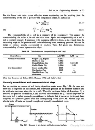 Soil as an Engineering Material • 23
For the linear void ratio versus effective stress relationship on the semi-log plot, the
compressibility of the soil is gjven by the compression index. C, defined as
de
d(logp)

c, :
dV

and

-

v

:

c,

I+~

(1.23)

log 12.

(1.24)

Po

The compressibility of a soil is a measure of its consistency. The greater 1he

compressibility, the softer is the soil and vice versa. Again. the compressibility of a soil is
not a constant propeny. lt decreases with increasing effeetive stress, as is evident from the
decreasing slope of the pressure-void ratio relationship with increasing pressure. But for the
range of stresses usually encountered in practice~ Table I .8 gives one dimensional
compressibility of some representative clays.
Table 1.8 <Joe.<timemioo.al compmsibifity of some cl.tys
Szrtn His.tory

Qay

Goopon Clay. England
Shellhavm Clay
Nonnal Calcuua Clay
Cochin Morine Clay
Brown London Clay
Blue London Clay
Non&.~ Calcuua Clay

Nonnally Consolidated

Over Consolidated

m. (m2/lcN)

C,AI + •ol

0.0015
0.0025
0.0005
0.0006
0.017
0.010

0.1~.20

0.20

o.os

(desiccaled)
(Dau from St cmptoa aDd Bitbop (19S4).

Onammcr (1976) and Author's fikl)

!'formally eonoolldated aDd onrcoaooJJdated cJaya
Let us consider an element of soH during deposition under water, Fig. 1.21. As more and
more soil is deposited on lhe elemen~ the overburden pressure on the element increases and
its void ratio decreases along the curve AB. When the maximum height of deposition~ H,. is
reached. the pressure increases to Pe and the void ratio decreases to ~r The soil·anywhere on
the curve AB is called nomrally consolidated, to indicate thai it has never in its past, been
subjected to a pressure grester than that corresponding to the curve AB. Marine clays and

alluvial soils of India are typical examples of nonnally consolidated clays.
Ground

Erosion

'---~--~-- log

p

Fig. 1.21

Po

stresses in en

etemenl soil below ground surface.

p,

p

Copyrighted material

 