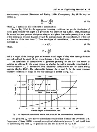 Soil •s an Engintering Mauritll + 25
approximately constant (Skempton and Bishop 1954). Conse<juently, Eq. (1.25) may be

writte.n as.

liu ~ C li u
lit
• liz'
1

(1.26)

where C" is defined as the coefficient of consolidation.
Solving Eq. (1.26) for the appropriate boundary conditions, we get the distribution of
excess pore pressure with depth at a given time t as shown in Fig. 1.22(b). Then, integrating
the area of the pore pressure dissipation diagram at a given time and expressing it as a ratio
of the initial pore pressure diagram, we get the average degree of comolidation, U of the soil
as a function of the time factor T~ Thus, the degree of consolidation, U can be conveniently
expressed as,
( 1.27)
U = /(T,)

where.
( 1.28)
and H = length of the drainage path, to be taken as full depth of c lay when drainage is from
one end and half the depth of clay when drainage is from both ends.
The coefficient of consolidation is governed primarily by the size and nature of
particles as reflected by tbe water content or whether the soil is nonnally consolidated or

overconsolidated. C" is determined from laboratory consolidation test by curve fitting
methods (Taylor I 948). The relationship between the U and T. for tbe most common
boundary conditions of single or two-way drainage is ploned in Fig. 1.23.
1.0

Send

0.8

2H =

IT·41

I

Send

H,}H

0

10

Rod<

j+-4u,.j

---

0.2

v
v

...

~- ~~;:,

Sand

/

/

30
50
60
A""rage degree of consolidation, U{%)

70

80

90

This g.ives the C., value for one-dimensional consolidation or small size specimens. U.S.
Department of Navy (1971) proposed nn empirical relationship between C11 and liquid limit
ror determining che field c" for proclical use and lhis is shown in Fig. 1.24.

Copyrighted material

 