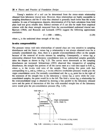 28 • Theory mui Practice of Foundation Design
Young' s modulus of a soil can be determined from the stress-strain relationship
obtained from laboratory triax.ial tests. However, these relationships are highly susceptible to
sampling disturbances and the E value thus obtained is generally much lower than the in-siru
modulus. In ca.iie of homogeneous deposits, detennination of £ by back calculation from field
plate load test gives reliable data. lndirec.t estimate of E can also be made from empirical
relation with the shear strength measured from the unconsolidated undrained triuial lest.
Bj errum (1964), and Bozuzuk and Leonards (1972) suggest the following approximate
correlation:
(1.29)
E = (500 - IOOO)c.
where c., is the undrained shear strength of the clay.

ln·eltu compreselbllity
The pre.ssure versus void ratio relationships of natural clays are vuy sensitive to sampling
disturbanc.e s and the linear e versus Jog p relationship is not always obtained even for a
nonnally consolidated clay. Also, there is a pseudo overconsolidation effect on the sample
because of the removal of in-s itu stresses by sampling. Consequently, e versus )og p
relationship obtained from laboratory consolidation tests on undisturbed samples geniraiJy
takes the shapes as shown in Fig. 1.25. The curves move downwards as the sampling
disturbances are increased. Schmertman (1953) observed that. irrespective of sampling
disturbances. the straight Jine portions of all the curves meet at a void ratio equal to 0.42 ~0•
where e0 is the in-situ void ratio of the sample. Then joining this point with that
corresponding to t 0 and Po (where Po in·situ effective overburden pressure) would give the
virgin consolidation curve. For norma11y consolidated soil, the e.0 -p0 point lies to the right of
the extension of the straight line in the laboratory e versus log p curve while for overconsolidated samples. the point would lie to the left. The field • versus log p relationship for
the overconsolidated range is obtained by drawing a line parallel to the laboratory rebound
curve and the point of intersection of this line with extended straight line of the laboratory
curve would give the pre-consolidation pressure (Fig. 1.25).

=

Void

ratio, e
----

'

••
LabOratory

.,

Po=Pt;

''
-'~~,~ VW'gin ~ression


curve. slope c f:

oonsoCidalion 1 
curve
• 
---- -- ~-

1
I
I

I
I

'

OA2~;to ------~ -+1

I

I
I
_ _,__;__~ Pressure,

p, P2

p (tog scale}

Fig. 1.25 Laboratory e versus log p relationship.

Copyrighted material

 