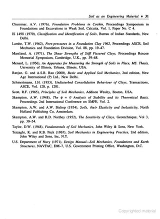 Soil as arr fngineerirrg Material • 3 1
Chummar, A.V. (1976), Foundation Problems b1 Cochln, Proceedings Symposium in

Foundations and Excavations in Weak Soil, Calcuua, Vol. I, Paper No. C 4 .
IS 1498 (1970). Classification and Identification of Soils. Bureau of lodian SWldards, New
Delhi.
Lambe, T.W. (1962), Por<-pr<ssur<s ilr a Foundation Clay 1962, Proceedings ASCE. Soil
Mechanics and Foundation Division, Vol. 88, pp. 19-47.
Marsland. A. ( 197 I). The Shear Strengths of Stiff Fissur.d Clays, Proceedings Roscoe
Memorial Symposium, Cambridge, U.K., pp. 59~8.
Menard, L. (1956), An Apparatus for Measuring tire Strength of Soils in P/Qce, MS. Thesis,
University of lllinois. Urbana, lllinois, USA.
Ranjan. G. and A.S.R. Rao (2000), Basic and Applied Soil Mechanics, 2nd edition, New
Age International (P) Ltd.. New Delhi.
Schmertmann, J.H. (1953). Undisturbed Consolidation Behaviour of ClayJ. Transactions.

ASCE, Vol. 120, p. 1201.
Scott, R.F. (1965), Principles of Soil Mechanics. Addison Wesley. Boston, USA.

Skempton, A.W. (1948), The ~ = 0 At~alysis of Stability and its Theoretical Basis,
Proceedings 2nd International Conference on SMFE, Vol. 2.
Skempton, A.W. and A.W. Bishop ( 1954), Soils, their Elasticity and Inelasticity. North
Holland Publishing Co. Amsterdam.
Skempton, A.W. and R.D. Northey (1952), 17re Sensitivity of Clays, Geotechnique. Vol 3,
pp. 30-54.
Taylor, D.W. ( 1948), Fundamentals of Soil Mechanics, John Wiley & Sons, New York.
Terzaghi, K. and R.B. Peck (1967). Soil Mechanics in Ei1ginuring Practiu, 2nd edition,

John Wiley aod Sons, Inc. N.Y.
U.S. Depanment of Navy (1971), Design Manual-$oil Mechanics, Foundations and Earth
Structures, NAVFAC. DM- 7. U.S. Government Printing Office. Washington, D.C.

Copyrighted material

 