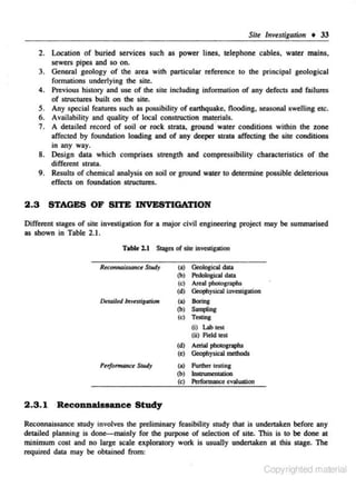 Sile lnvesn'gation

t

33

2. Location of buried services such as power lines, telephone cables, water mains,
sewers pipes and so on.
3. General geology of the area with particular reference to the principal geological
formations underlying the site.
4. Previous history and use of the site including information of any defects and failures
of struc.turcs built on the site.
5. Any special features such as possibility of earthquake, flooding, seasonal swelling etc.
6. Availability and quality of local construction materials.
7. A detailed record of soil or rock strata, ground· water conditions within the zone
affected by foundation loading and of any deeper strata affecting the site conditions
in any way.
8. Design data which comprises strength and compressibility characteristics of the
different strata.
9. Results of chemical analysis on soil or ground water to detennine pos.'ible deleterious
effects on foundation structures.

2 .S

STAGES OF SITE INVESTIGATION

Different stages of site investigation for a major civil engineering project may be summarised
as shown in Table 2.1.
T able 2.1 Stages or site investigation
ReconMissance Study

(I)

Geological -

(b) Ptdologlcal data
(c) An:al photographs
(d) Geophysical investigaaion

Dt-roild JnwstigatWtt

(I) Boring
(b) Sampling
(C) Ttstioa
(i) Lab test

(ij) l"!dd ""'
(d) Aerial phococnphs
(e) Geophysical melhods
P~tjOnrt(JM,

Study

(I)

further testing

lnsuwn<nwion
(c) Paformance evaluation

(b)

2 .S . l

ReeonnaisaaDee Study

Roconnajssancc study involves the preliminary feasibility study that is undertaken before any
detailed planning is done-mainly for the purpose of selection of site. This is to be done at
minimum cost and no large scale exploratory work is usually undertllken at this stage. The
required data may be obtained from:

Copyrighted material

 