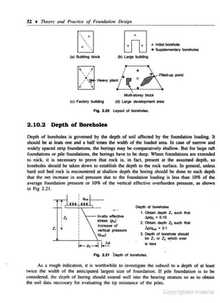 52 • 1lu!ory and

Practk~

of Foundation DeJigu

•.

•

•

o lnitial bOrehOle



• Supplementary boreholes
(b) Large building

·~

·.'. I '

.

..
'' ···~
'

0

•

ri

Fllled-vp pond

Heavy plant

..

Mufk101oy biOd<
(C) Fac10<Y

building

(d) Large de""lopment area

Fig. 2.20 l.ai'O<ft of

2 . 10.2

bor-..

Depth of Boreholes

Depth of boreholes is governed by the depth of soil affected by the foundation loading. It
should be at leaiS one and a half times the width of the loaded area. In case of nanow and
widely spaced strip foundations. the borings may be comparatively shallow. But for large raft
foundations or pile foundations, the borings have to be deep. Where foundations are extended
to roek. it is necessary to prove that rock is, in fac~ prese.nt at the assumed depth, so
boreholes should be taken down to establish the depth to the rock surface. In general, unless
hard soil bed rock is encountered at shallow depth the boring should be done to such depth
that the net increase in soil pressure due to the foundation loading is less than 10% of the
average foundation pressure or 10% of the venical effective overburden pressu:re, as shown
in Fig 2.21.

Depth
• •l j : ••
,

 - - In-situ o"odMo
stress (A,) ' .

z, v

Increase of
vertical pre$SUre
(q..,)

1,

ol-es

Obcaln cjepth
f>li/Po • 0.10

Z 1 SUCh

11at

2. Obcaln depth Z2 such that

t.ptq,.. = 0.1
3. Depth of borehole should
be z, or Z ~k:h ever
t ,.

Is less

Fig. 2.21 'Depth of boreholes.

As n rough indication, it is worthwh'ile to investigate the subsoil to a depth of at least
twice the width of the anticipated largest si.ze of foundation. If pile foundation is to be
considered. the depth of boring should extend well into the bearing stratum so as to obtain
the soil data necessary for evaluating the tip resistance of the piles.

Copyrighted material

 