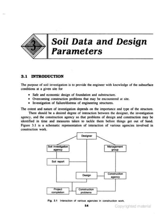 Soil Data and Design
Parameters
3.1 INTRODUCTION
The purpose of soil investigation is to provide the e,ngineer with knowledge of lhe subsurface
conditions at a given site for

• Safe and ecooomic design of foundation and subsuucture.
• Overcoming construction problems that may be encountered at site.
• lnves~gation of f~ilure/distress of engineering structures.

The extent and nature of investigation depends on !be impo!Wlce and type of lhe structure.
There should be a desired degree of interaction between !be designer, lhe investigation
agency. and the construction agency so that problems of design and constructjon may be
identified in time and measures taken to tackle them before things get out of hand.
Figure 3.1 is a schematic representation of interaction of various agencies involved in
construction work.

Soareport

Design

Project
oompletlon

eons ttuellon
agency

Construction

Fig. 3.1 Interaction of various agendas In OOO$truetkHl work.

54

Copyrighted material

 