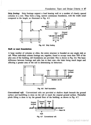 Foundations: TyfHs and

D~s;gn Crit~ria

+ 67

Strip footing:

Strip footings support a load bearing wall or a number of c losely spa~
columns in a row. They form a long, narrow continuous foundation, with the width small
compared to the length, as illustrated in Fig. 4.5.

A,

I

I

c,

Flg. 4.5 Strlp

-ng.

Raft or mat fOUIUlaUoa

or

A large number
columns or often~ the entire sttucture is founded on one single slab or
raft. When individual column footings are, together, found to occupy more than 70% of the
plan area of the building, raft fouodations are provided. This is shown in Fig. 4.6. The basic
difference between footings and rafts lies in their size-the latter being mue-h larger and
affecting a greater area of the soil in determining its behaviour.

,--------:1I
I

.I
U

L_ ____!

. Jit!~;:=J[~ =.;:Jt~ dr ~ ~:-r.:

1 X

~

:

Section on-XX

L---------------•
Flg.

u

Raft foundatiOn.

ConventioiUII rq/1:

Conventional rafts are provided at shallow depth beneath the ground
surface and backfilling is done on the raft to reach the original ground surface. Thereaf~r
plinth filling is done tO lay the ground Uoor of the building, as shown in Fig. 4.7.
Gtound

Bodo 111
Raft

Fig. .C.T Conventional raft.

Copyrighted material

 