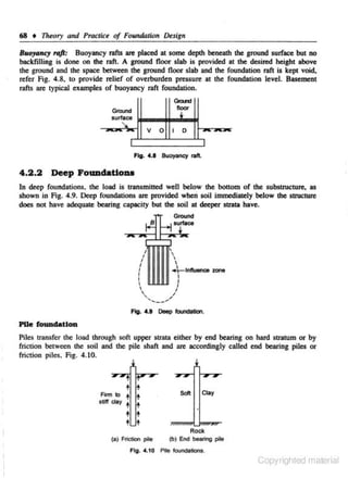 68 • Theory and Practiu of Foundotion Duign
BruJy<~.ru:y

raft: Buoyancy rafls are placed at some depth beneath the ground surface but no
backfilling is done on the raft. A ground floor slab is provided at the desired height above
the ground and the space betW<:en the ground floor slab and the foundation raft ;. kept void,
refer Fig. 4.8, to provide relief of overburden pressure at the foundation level. Basement
rafls are typiC11l examples of buoyancy raft foundation.
Gould

"f'
V

0

I

D

Fig. 4.1 ll<Joyaney raft.

4 .2 .2

Deep FoundatloDa

In deep foundations. tbe load is transmitted well below the bottom of the subsuucture, as
shown in Fig. 4 .9. Deep foundations are provided when soil immediately below the structure
does not have adequate bearing capacity but the soil at deeper stralll have.
Grcund

I

I

I



I



I

+

t

I
I

I
I



',' ___.,

I

I
I

lnftuence zone

I

/

/

Fig. 4.1 Deep -

·

Pile foundation
Piles transfer the load lhroogh soft upper strata either by end bearing on hard stratum or by
friction between the soil and the pile shaft and are accordingly called end bearing piles or
friction piles, Fig. 4.10.

t

+

t

+

Ann to
sUff day

t
t

t t
t t
t

(a) Frlcrlon pile

Soft

Clay

Rod<
(b) End bearing pile

Fig. 4.10 Pile foundations.

Copyrighted material

 