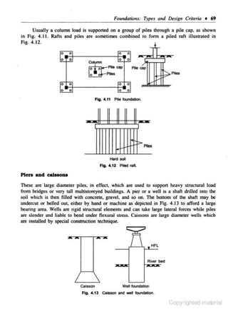 Foundations: Types and Design Criteria • 69

Usually a column load is supponed on a group or piles through a pile cap. as shown
.
0
in Fig. 4.11. Rafts and piles are sometimes combined 1 form a piled rafl illustrated in
Fig. 4.12.
0
0

ot
ol

to
to

CaOJmn

r:!:1:PVe

r

0
0

Pile"

cap

Plies

0

0

0

0

0

0

0

IH±::f::::>,..,
Pies

0

FlO. 4.11 Pl'le foundollon.

U..J...H1T> Plies
Hard SOil

Fig. 4.12 Piled raft.

Piers IUld caiseou
These arc large diameter piles, in effect. which are used to suppon heavy structural load
from bridges or very tall multistoreyed buildings. A pier or a well is a shaft drilled into the
soil which is then filled with concrete, gravel, and so on. The bottom of the shaft may be
undercut or belled out. either by hand or machine as depicted in Fig. 4.13 to afford a large
bearing area. Wells are rigid structural elements and can take large lateral forces while piles
are slender and liable to bend under flexural stress. Cais.Cions are large diameter wells which
are installed by special construction technique.

f9
• HFL

Rmr bed

I


Caisson

Well fourdatlon

Fig. 4.13 caisson and well foundation.

Copyrighted material

 
