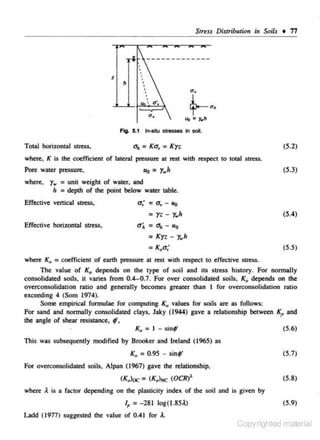 Stress Distributio11 in Soils • 77

z
h

Flog. 5.1

In-situ strasses in sol.

(5.2)

Total horizontal stress,
where, K is the coefficient of 1atc- al pressure at rest with respect to total stress.
r

uo

Pore warer pressure,

=Ywh

(5.3)

where. y., = unit weight of water, and
lr = deplh of rhe poinl below warer table.

a =~ - uo
:

Effective verticaJ stress,

"·•

Effec.tive horizontal stress,

= rz - r..h
=~
...,"-uo
= Kyz - Ywh

(5.4)

(5.5)
where K0 = coefficient of eanh pressure at rest with respccl to effec.tive srress.
The value of K., depends on the type of s.oiJ and its stress history. For normally
consolidated soils. it varies from 0.4-0.7. For over consolidated soils. K., depends on the
overconsolidation ratio and generally becomes greater than 1 for overconsolidation rotio

exceeding 4 (Som 1974).
Some empirical formulae for computing K0 values for soils are as follows:
For sand and normally consolidaled clays, laky (1944) gave a relationship berween K. and
!he angle or shear resistance, ~.
.
K11 = I - sin4f
(5.6)
This was subsequently modified by Brooker and Ireland (1965) as
K.

= 0.95 -

(5.7)

sin••

For overconsolidared soils, Alpan (1967) gave rhe relalionship,
( K.Joc

=

(5.8)

(K.)NC (OCRl

where A is a facror depending on rhe plasticiry index of !be soil and is given by
1, = -281 log(l.85A)

(5.9)

Ladd (1977) suggested !he value or 0.41 for A.

Copyrighted material

 