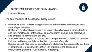 Theory and Practice of Public Administration.pptx