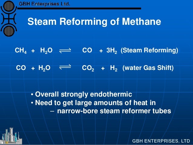 Steam Reforming of Methane
CH4 + H2O CO + 3H2 (Steam Reforming))
CO + H2O CO2 + H2 (water Gas Shift)
• Overall strongly en...