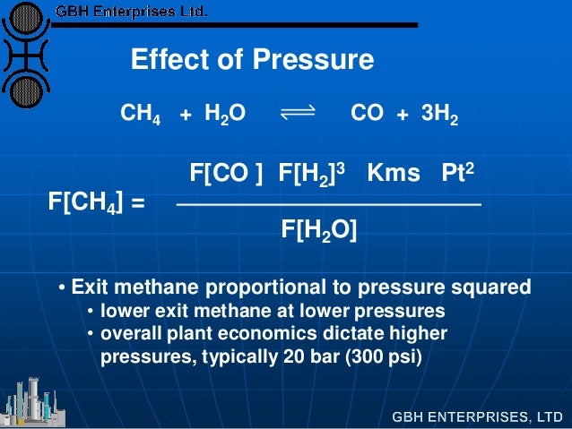 Effect of Pressure
• Exit methane proportional to pressure squared
• lower exit methane at lower pressures
• overall plant...