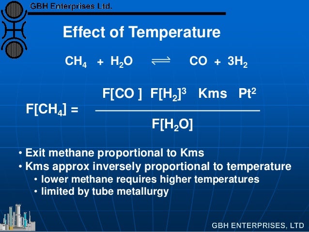 • Exit methane proportional to Kms
• Kms approx inversely proportional to temperature
• lower methane requires higher temp...