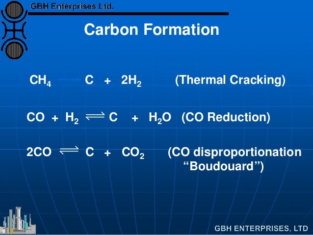 Carbon Formation
CH4 C + 2H2 (Thermal Cracking)
CO + H2 C + H2O (CO Reduction)
2CO C + CO2 (CO disproportionation
“Boudoua...