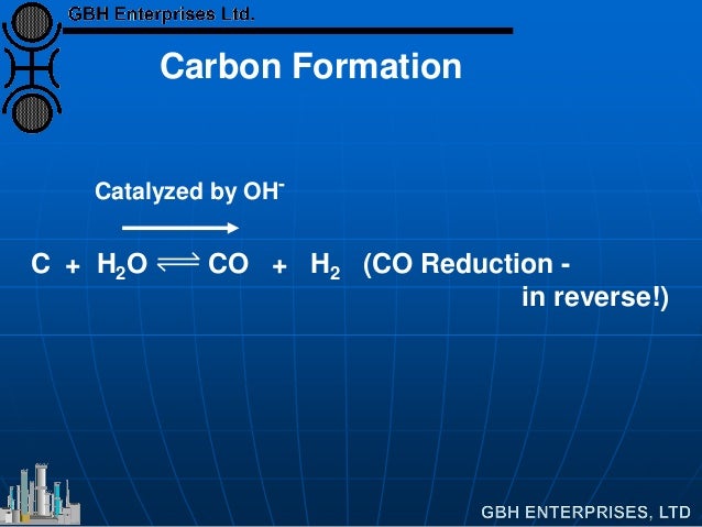 Carbon Formation
C + H2O CO + H2 (CO Reduction -
in reverse!)
Catalyzed by OH-
 