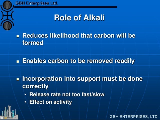 Role of Alkali
Reduces likelihood that carbon will be
formed
Enables carbon to be removed readily
Incorporation into...