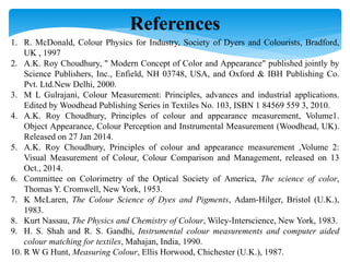 Theory and principle of colour management application and communication.pptx