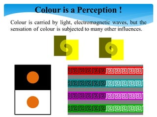 How do we see colours ?
 The chromatic stimulus is
electromagnetic radiation from
sources and objects that hits
the optic...