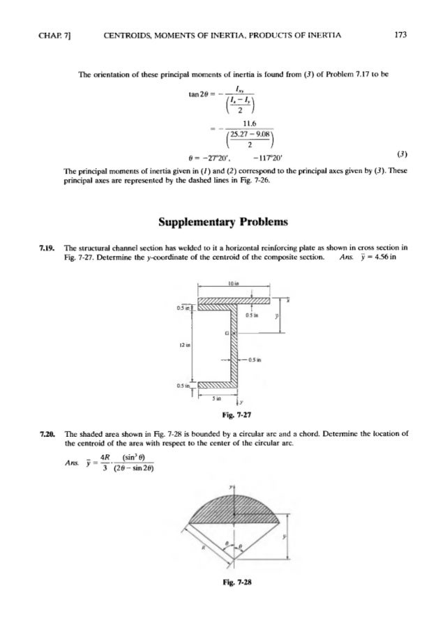 Theory and problems of strength of materials