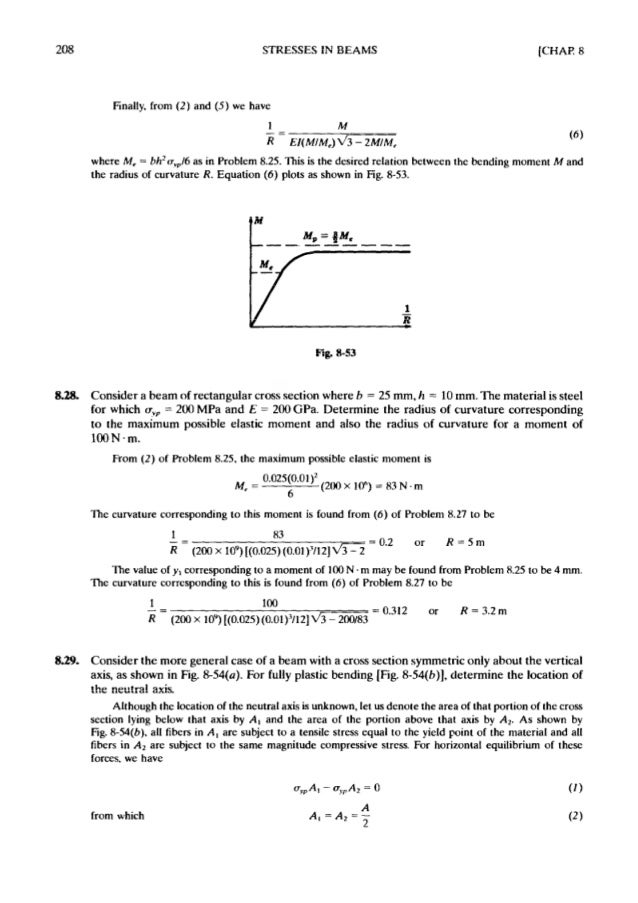 Theory and problems of strength of materials