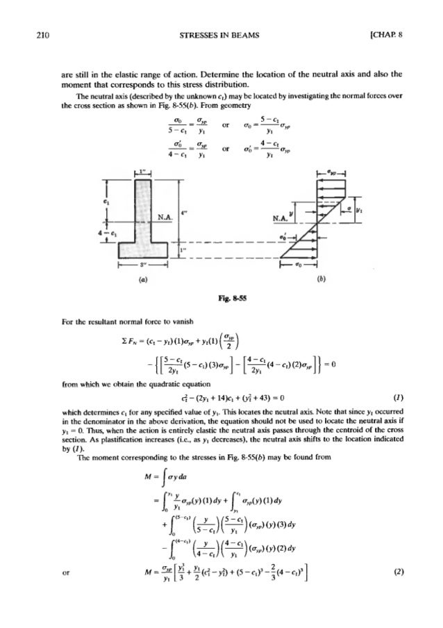 Theory and problems of strength of materials