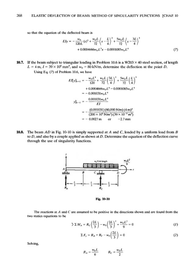 Theory and problems of strength of materials