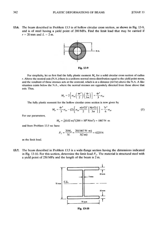 Theory and problems of strength of materials