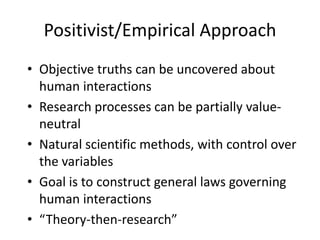 Positivist/Empirical ApproachObjective truths can be uncovered about human interactionsResearch processes can be partially value-neutralNatural scientific methods, with control over the variablesGoal is to construct general laws governing human interactions“Theory-then-research” 