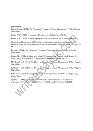 References
Barratt, P. et al. (2014). The Theory and Practice of Change Management, 4th
Ed., Palgrave
MacMillan.
Burke, W.W. (2005). Organization Development. San Francisco: Pfeiffer.
Burke, W.W. (2005). Reinventing Organization Development. San Francisco: Pfeiffer.
Garnet, J. and Kouzmin, A. (2010). Strategic change in organisational communication:
emerging trends for wealth formation in the new millennium. Strategic Change, 9(1), pp. 55-
66.
Haynes, J. (2014). The Theory and Practice of Change Management, 4th
Ed., Palgrave
MacMillan.
Kotter, J.P., (1982). An Integrative Model of Organizational Dynamics, in E. Porter, D.
Nadler and C. Cammann (eds), Organizational Assessment, Wiley, pp. 282.
McFillen, J. et al. (2014). The Theory and Practice of Change Management, 4th
Ed., Palgrave
MacMillan.
Rafferty, T. et al. (2014). The Theory and Practice of Change Management, 4th
Ed., Palgrave
MacMillan.
Sullivan, R. (2010). Practicing Organization Development: A Guide for Leading Change,
Jossey Bass.
Sydney, E. (2006). Psychology and work today: and introduction to industrial and
organizational psychology (9th ed.) Upper Saddle River, NY: Prentice Hall p262.
 