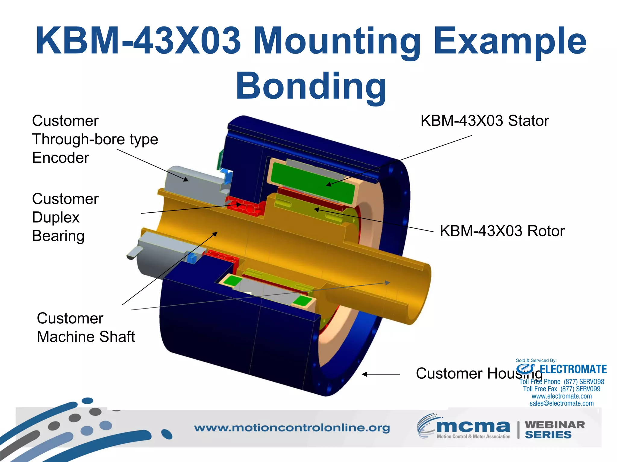 27
Customer
Through-bore type
Encoder
Customer
Duplex
Bearing
Customer
Machine Shaft
Customer Housing
KBM-43X03 Stator
KBM-43X03 Rotor
KBM-43X03 Mounting Example
Bonding
ELECTROMATE
Toll Free Phone (877) SERVO98
Toll Free Fax (877) SERV099
www.electromate.com
sales@electromate.com
Sold & Serviced By:
 