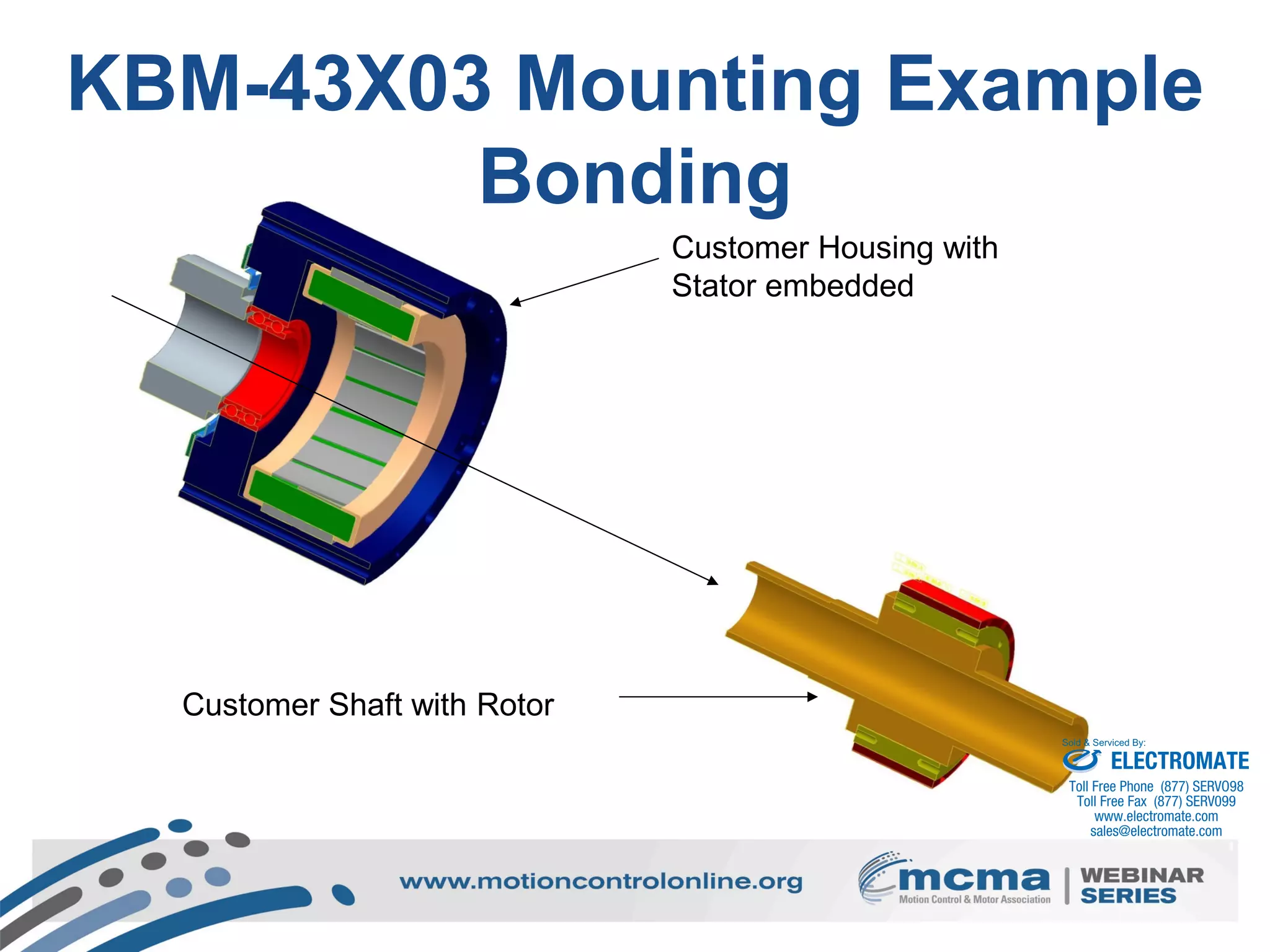 28
Customer Housing with
Stator embedded
Customer Shaft with Rotor
KBM-43X03 Mounting Example
Bonding
ELECTROMATE
Toll Free Phone (877) SERVO98
Toll Free Fax (877) SERV099
www.electromate.com
sales@electromate.com
Sold & Serviced By:
 