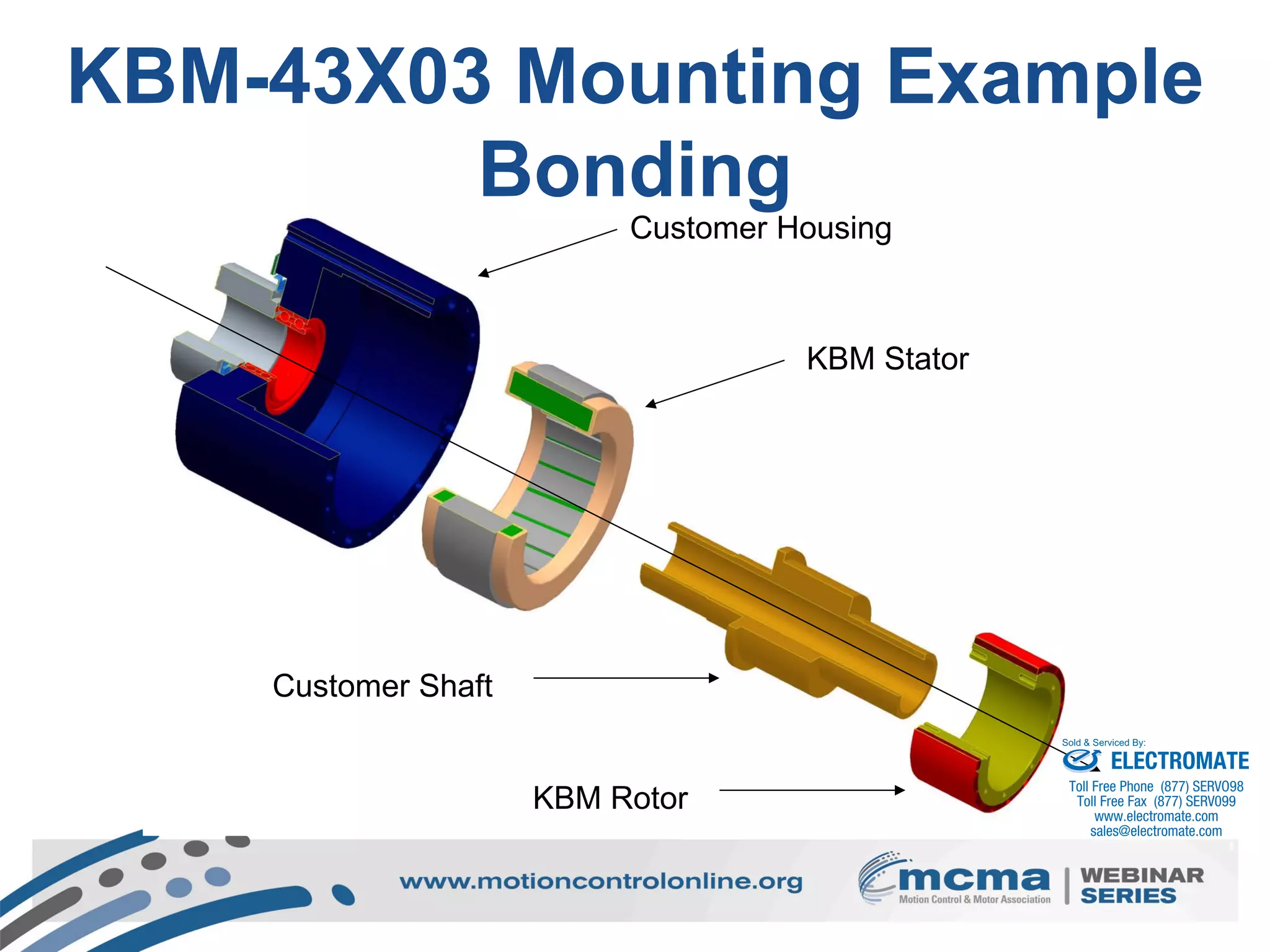 29
Customer Housing
Customer Shaft
KBM Rotor
KBM Stator
KBM-43X03 Mounting Example
Bonding
ELECTROMATE
Toll Free Phone (877) SERVO98
Toll Free Fax (877) SERV099
www.electromate.com
sales@electromate.com
Sold & Serviced By:
 