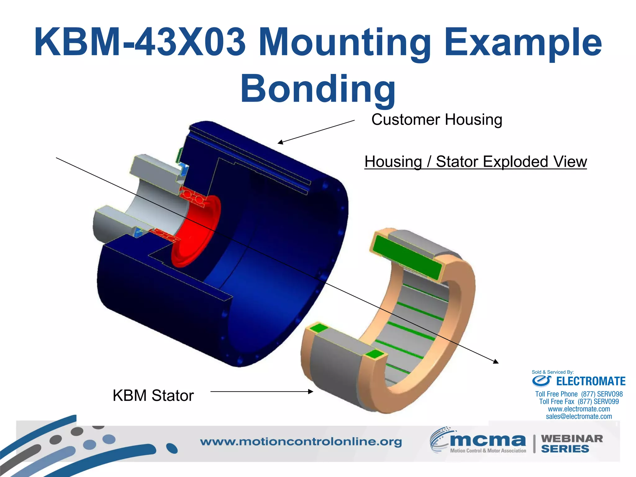 30
Customer Housing
KBM Stator
Housing / Stator Exploded View
KBM-43X03 Mounting Example
Bonding
ELECTROMATE
Toll Free Phone (877) SERVO98
Toll Free Fax (877) SERV099
www.electromate.com
sales@electromate.com
Sold & Serviced By:
 