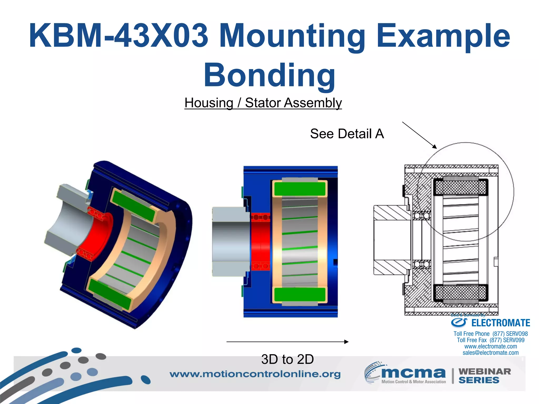 31
3D to 2D
Housing / Stator Assembly
See Detail A
KBM-43X03 Mounting Example
Bonding
ELECTROMATE
Toll Free Phone (877) SERVO98
Toll Free Fax (877) SERV099
www.electromate.com
sales@electromate.com
Sold & Serviced By:
 