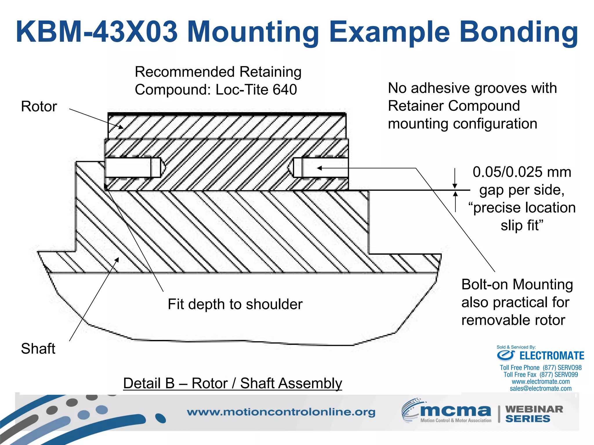 36
Detail B – Rotor / Shaft Assembly
0.05/0.025 mm
gap per side,
“precise location
slip fit”
No adhesive grooves with
Retainer Compound
mounting configuration
Recommended Retaining
Compound: Loc-Tite 640
Bolt-on Mounting
also practical for
removable rotor
Fit depth to shoulder
Rotor
Shaft
KBM-43X03 Mounting Example Bonding
ELECTROMATE
Toll Free Phone (877) SERVO98
Toll Free Fax (877) SERV099
www.electromate.com
sales@electromate.com
Sold & Serviced By:
 