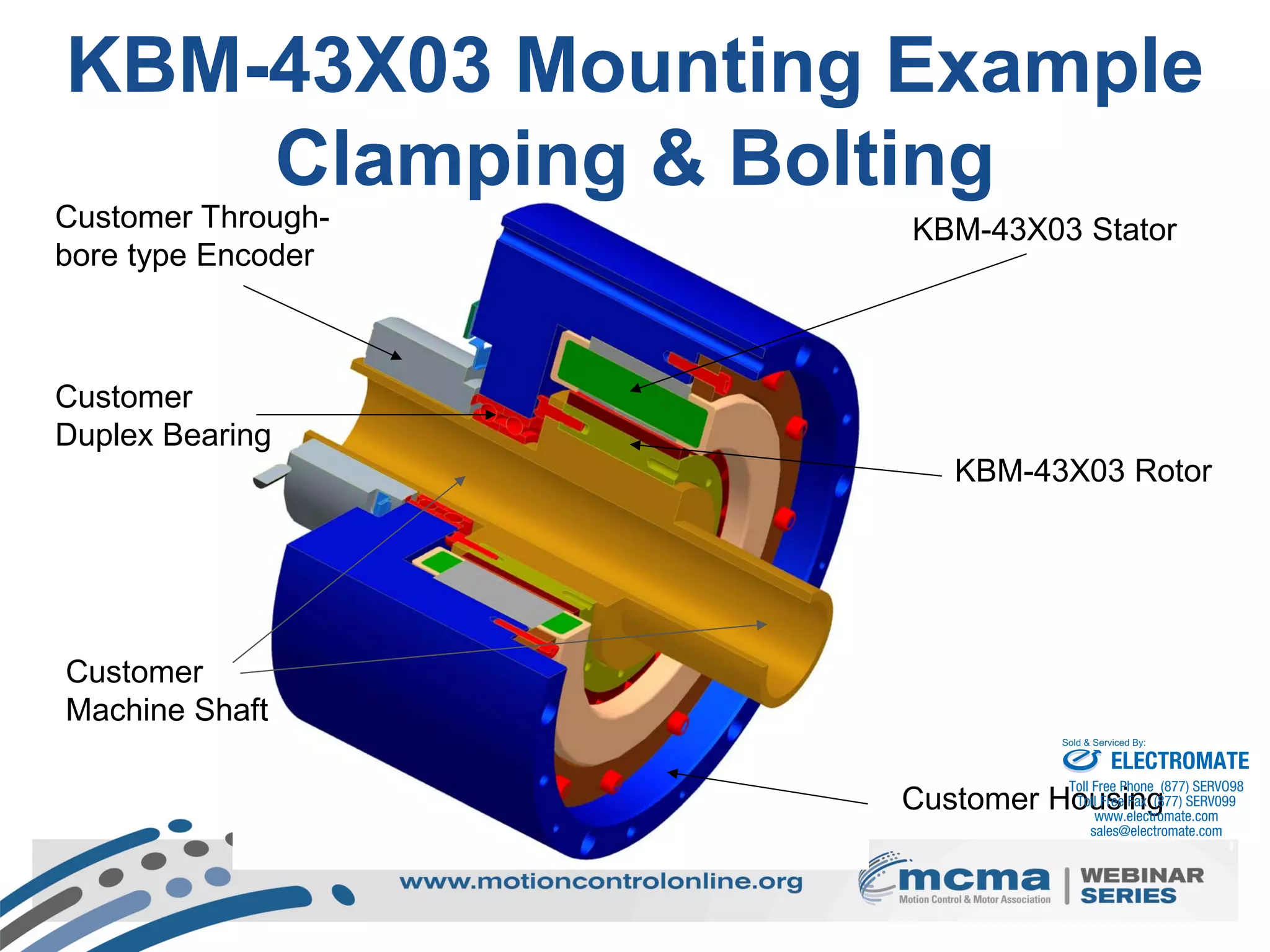 38
KBM-43X03 Mounting Example
Clamping & Bolting
Customer Through-
bore type Encoder
Customer
Duplex Bearing
Customer
Machine Shaft
Customer Housing
KBM-43X03 Stator
KBM-43X03 Rotor
ELECTROMATE
Toll Free Phone (877) SERVO98
Toll Free Fax (877) SERV099
www.electromate.com
sales@electromate.com
Sold & Serviced By:
 