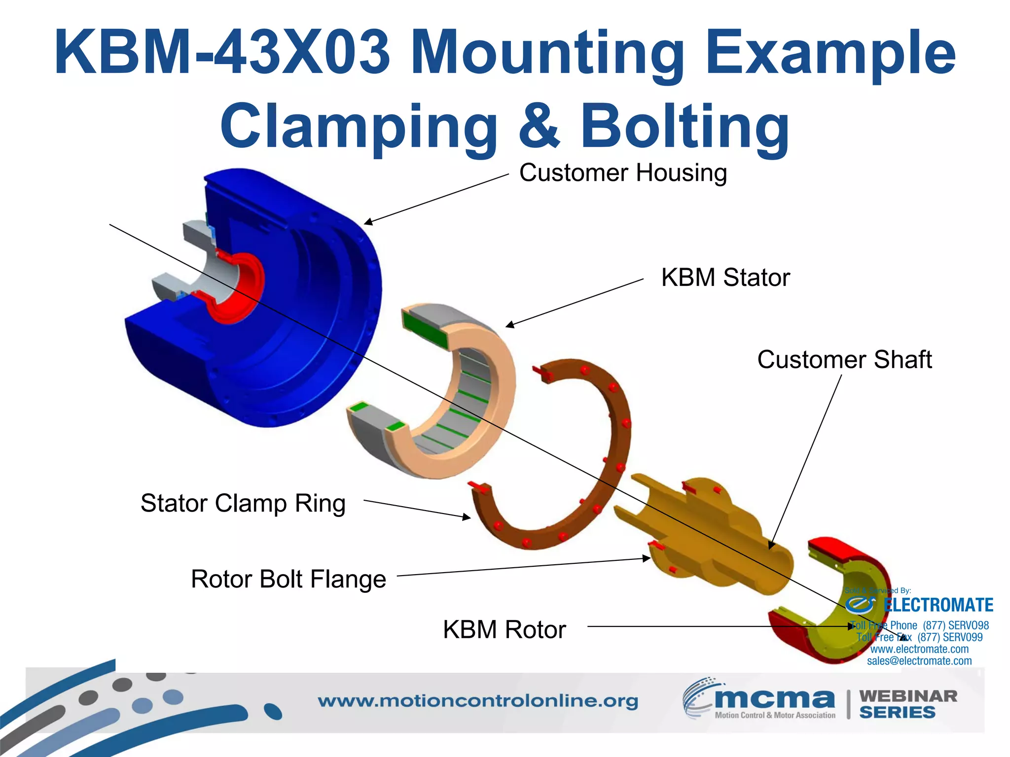 39
Customer Housing
Rotor Bolt Flange
KBM Rotor
KBM Stator
Customer Shaft
Stator Clamp Ring
KBM-43X03 Mounting Example
Clamping & Bolting
ELECTROMATE
Toll Free Phone (877) SERVO98
Toll Free Fax (877) SERV099
www.electromate.com
sales@electromate.com
Sold & Serviced By:
 