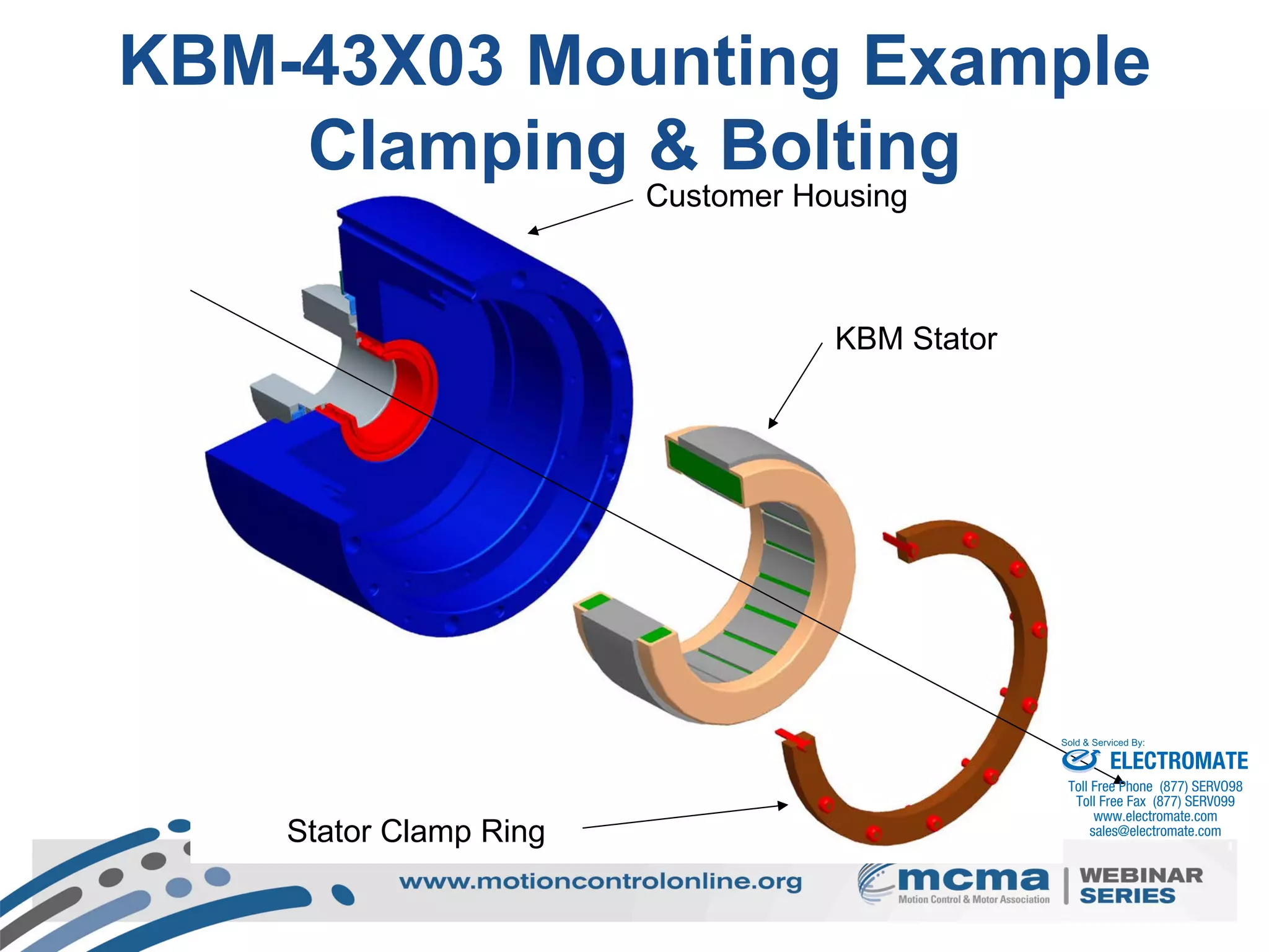 40
Customer Housing
KBM Stator
Stator Clamp Ring
KBM-43X03 Mounting Example
Clamping & Bolting
ELECTROMATE
Toll Free Phone (877) SERVO98
Toll Free Fax (877) SERV099
www.electromate.com
sales@electromate.com
Sold & Serviced By:
 