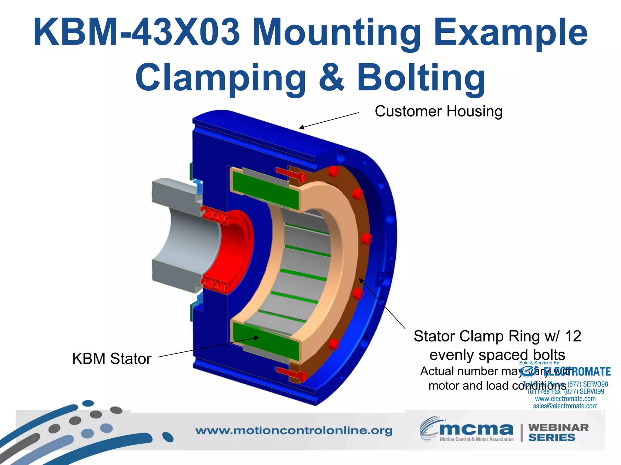 41
Customer Housing
KBM Stator
Stator Clamp Ring w/ 12
evenly spaced bolts
Actual number may vary with
motor and load conditions
KBM-43X03 Mounting Example
Clamping & Bolting
ELECTROMATE
Toll Free Phone (877) SERVO98
Toll Free Fax (877) SERV099
www.electromate.com
sales@electromate.com
Sold & Serviced By:
 