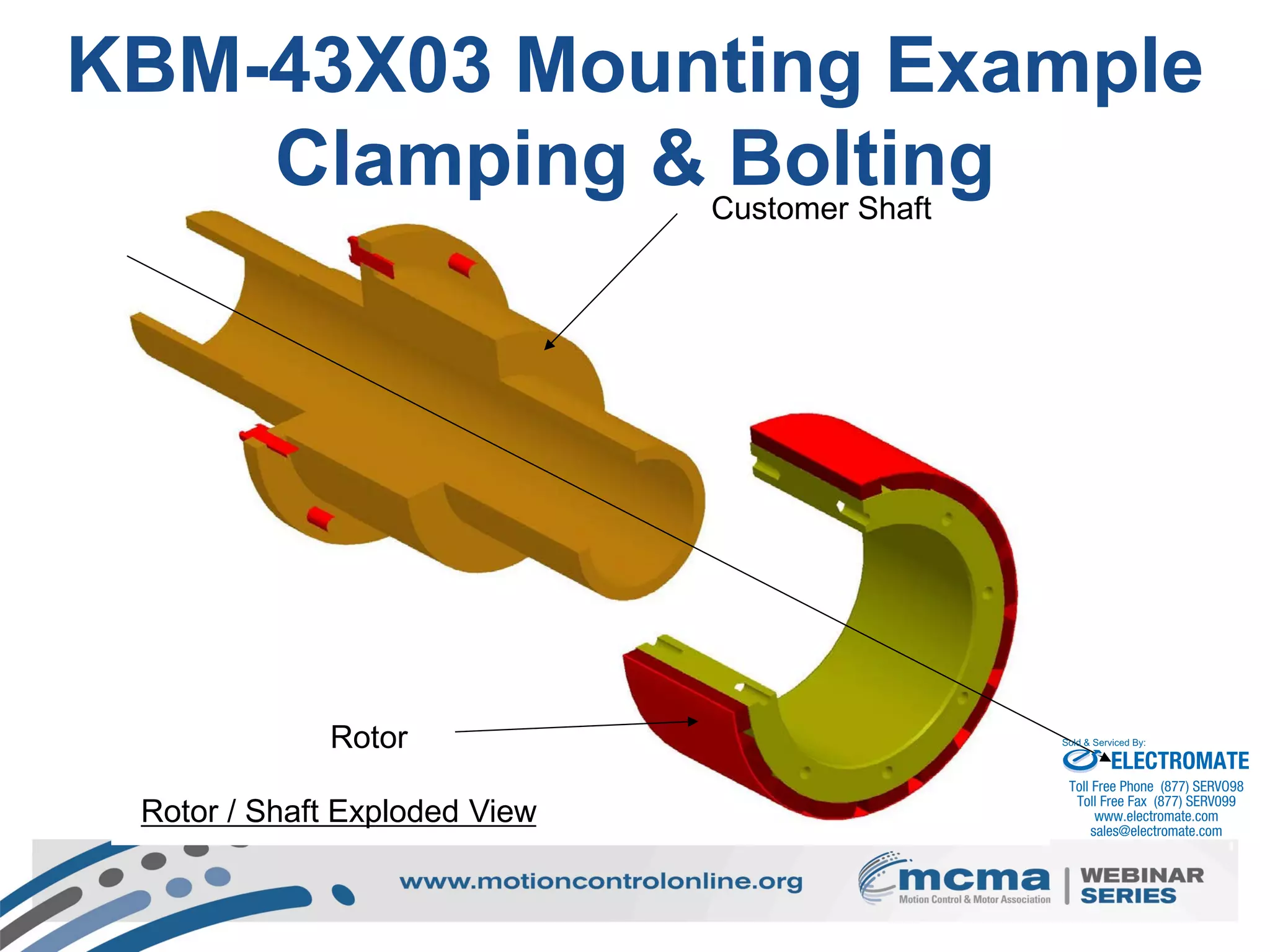 45
Customer Shaft
Rotor
Rotor / Shaft Exploded View
KBM-43X03 Mounting Example
Clamping & Bolting
ELECTROMATE
Toll Free Phone (877) SERVO98
Toll Free Fax (877) SERV099
www.electromate.com
sales@electromate.com
Sold & Serviced By:
 