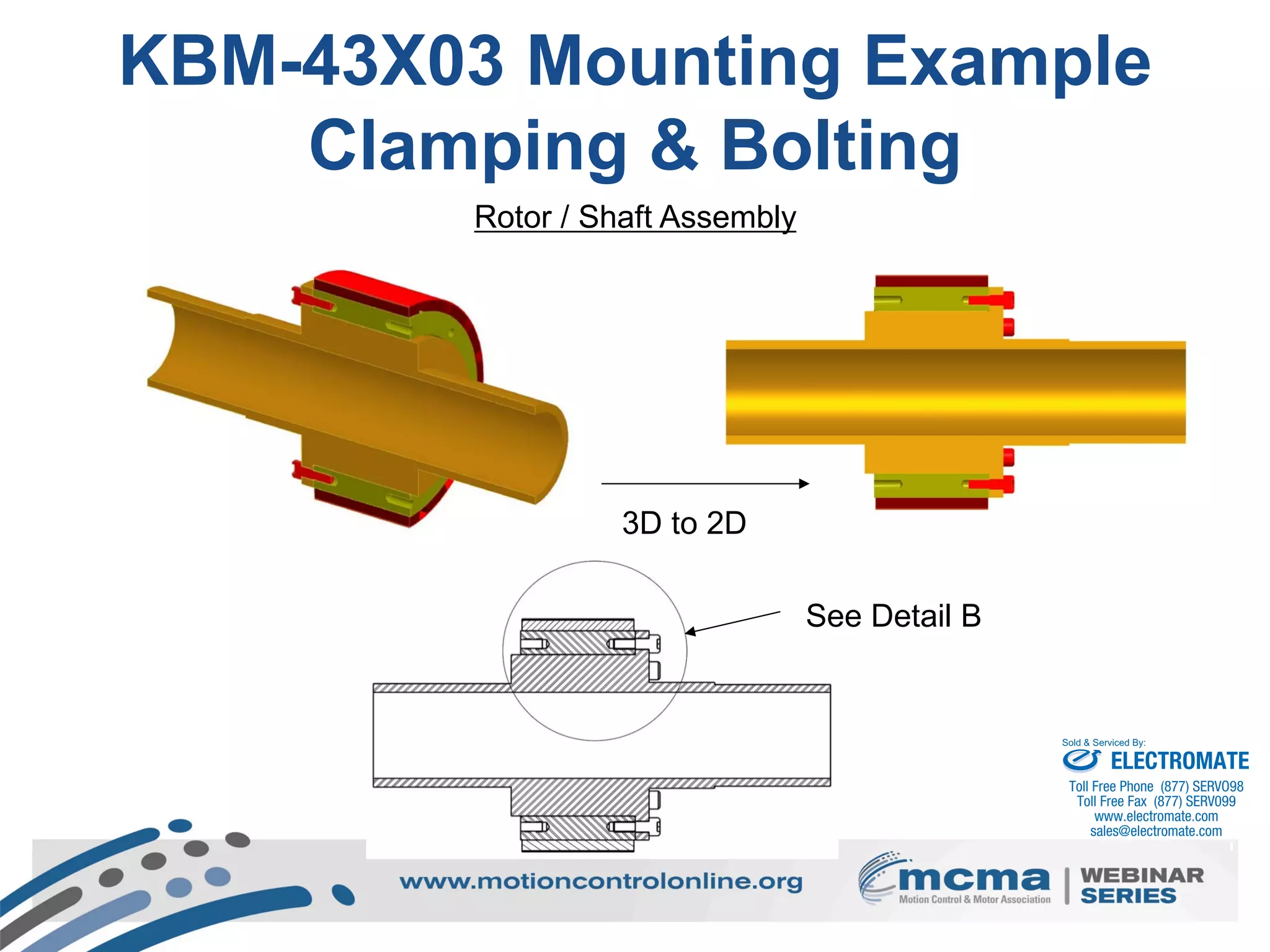 46
3D to 2D
Rotor / Shaft Assembly
See Detail B
KBM-43X03 Mounting Example
Clamping & Bolting
ELECTROMATE
Toll Free Phone (877) SERVO98
Toll Free Fax (877) SERV099
www.electromate.com
sales@electromate.com
Sold & Serviced By:
 
