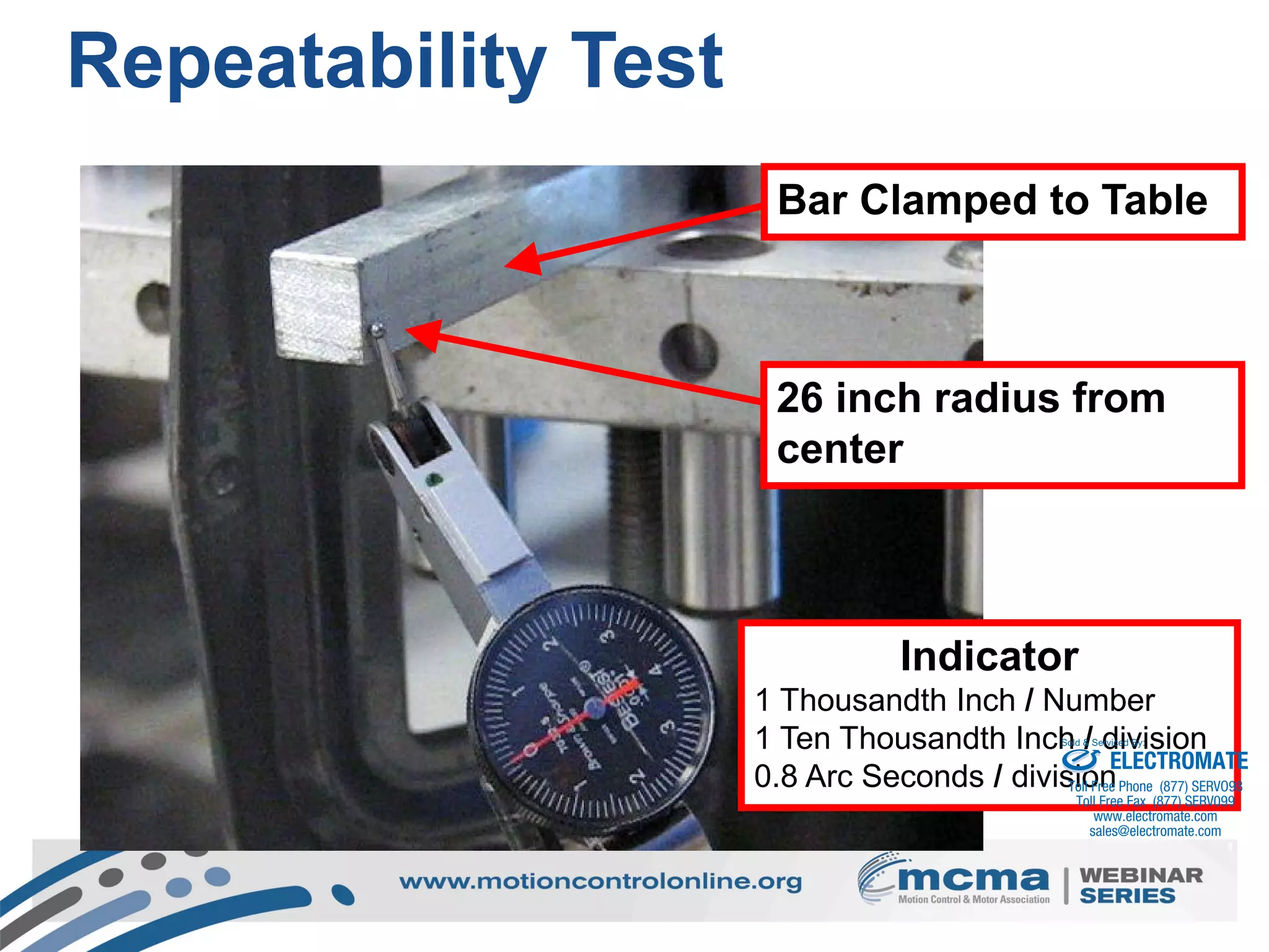 Bar Clamped to Table
Indicator
1 Thousandth Inch / Number
1 Ten Thousandth Inch / division
0.8 Arc Seconds / division
26 inch radius from
center
Repeatability Test
ELECTROMATE
Toll Free Phone (877) SERVO98
Toll Free Fax (877) SERV099
www.electromate.com
sales@electromate.com
Sold & Serviced By:
 