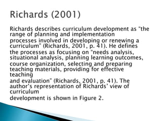 Richards describes curriculum development as “the
range of planning and implementation
processes involved in developing or renewing a
curriculum” (Richards, 2001, p. 41). He defines
the processes as focusing on “needs analysis,
situational analysis, planning learning outcomes,
course organization, selecting and preparing
teaching materials, providing for effective
teaching
and evaluation” (Richards, 2001, p. 41). The
author’s representation of Richards’ view of
curriculum
development is shown in Figure 2.
 
