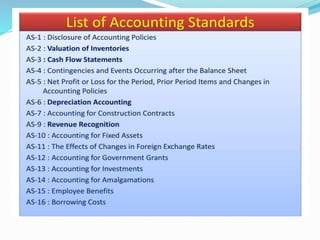 THEORY BASE OF ACCOUNTING.pptx