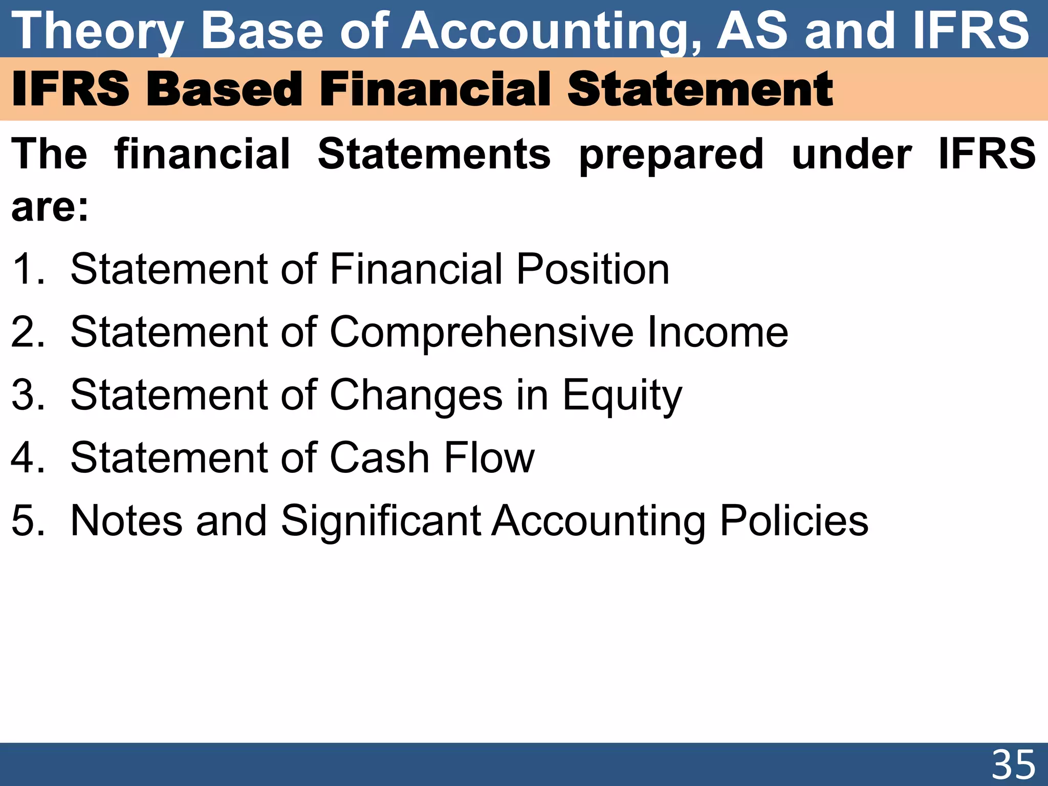 Theory Base of Accounting, AS and IFRS
IFRS Based Financial Statement
The financial Statements prepared under IFRS
are:
1. Statement of Financial Position
2. Statement of Comprehensive Income
3. Statement of Changes in Equity
4. Statement of Cash Flow
5. Notes and Significant Accounting Policies
35
 