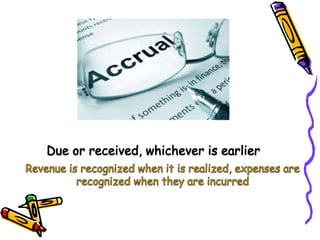 Theory Base of Accounting [Autosaved].pptx