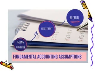 Theory Base of Accounting [Autosaved].pptx