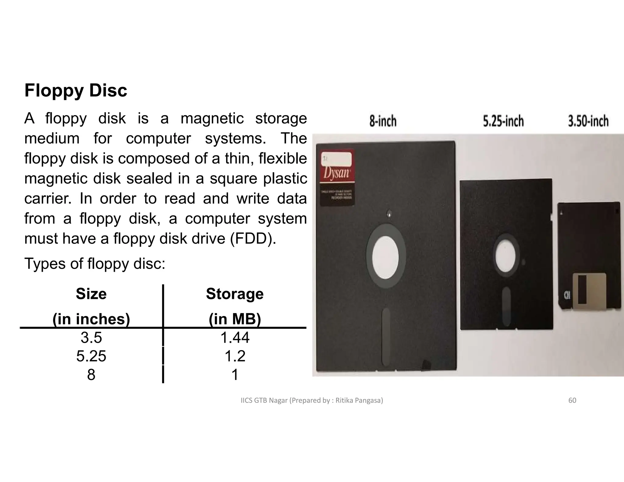 IICS GTB Nagar (Prepared by : Ritika Pangasa)
Floppy Disc
A floppy disk is a magnetic storage
medium for computer systems. The
floppy disk is composed of a thin, flexible
magnetic disk sealed in a square plastic
carrier. In order to read and write data
from a floppy disk, a computer system
must have a floppy disk drive (FDD).
Types of floppy disc:
Size
(in inches)
Storage
(in MB)
3.5 1.44
5.25 1.2
8 1
60
 