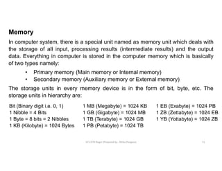basic of computer and information technology tools & network basics | PDF