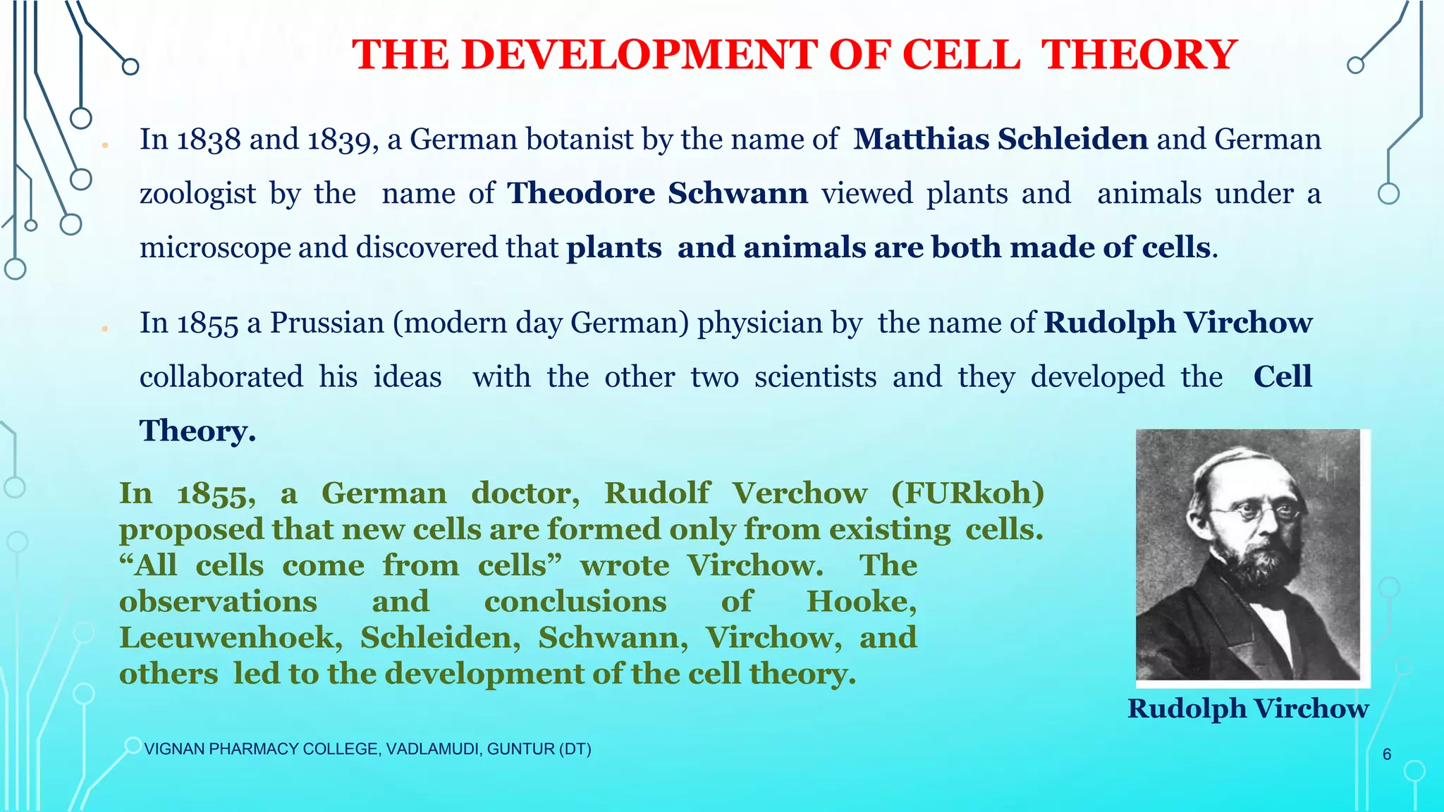 VIGNAN PHARMACY COLLEGE, VADLAMUDI, GUNTUR (DT) 6
THE DEVELOPMENT OF CELL THEORY
● In 1838 and 1839, a German botanist by the name of Matthias Schleiden and German
zoologist by the name of Theodore Schwann viewed plants and animals under a
microscope and discovered that plants and animals are both made of cells.
● In 1855 a Prussian (modern day German) physician by the name of Rudolph Virchow
collaborated his ideas with the other two scientists and they developed the Cell
Theory.
In 1855, a German doctor, Rudolf Verchow (FURkoh)
proposed that new cells are formed only from existing cells.
“All cells come from cells” wrote Virchow. The
observations and conclusions of Hooke,
Leeuwenhoek, Schleiden, Schwann, Virchow, and
others led to the development of the cell theory.
Rudolph Virchow
 