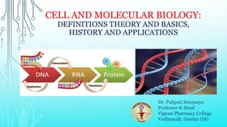 CELL AND MOLECULAR BIOLOGY:
DEFINITIONS THEORY AND BASICS,
HISTORY AND APPLICATIONS
Dr. Pulipati Sowjanya
Professor & Head
Vignan Pharmacy College
Vadlamudi, Guntur (Dt)
 